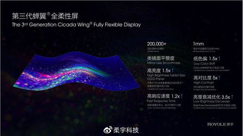 柔宇科技發(fā)布5G折疊屏手機柔派2，搭載驍龍865引領(lǐng)科技新浪潮